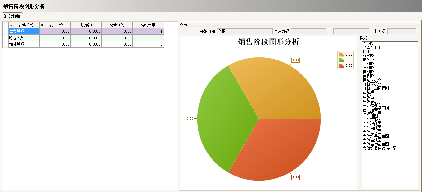 华体会·官方版网站登录入口-华体会(中国)
具有哪些主要的分类