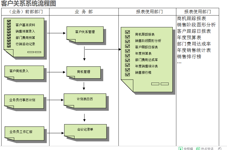 华体会·官方版网站登录入口-华体会(中国)
的具体操作步骤是怎样的